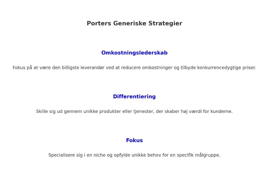 porters generiske strategier - forklaring på tekst